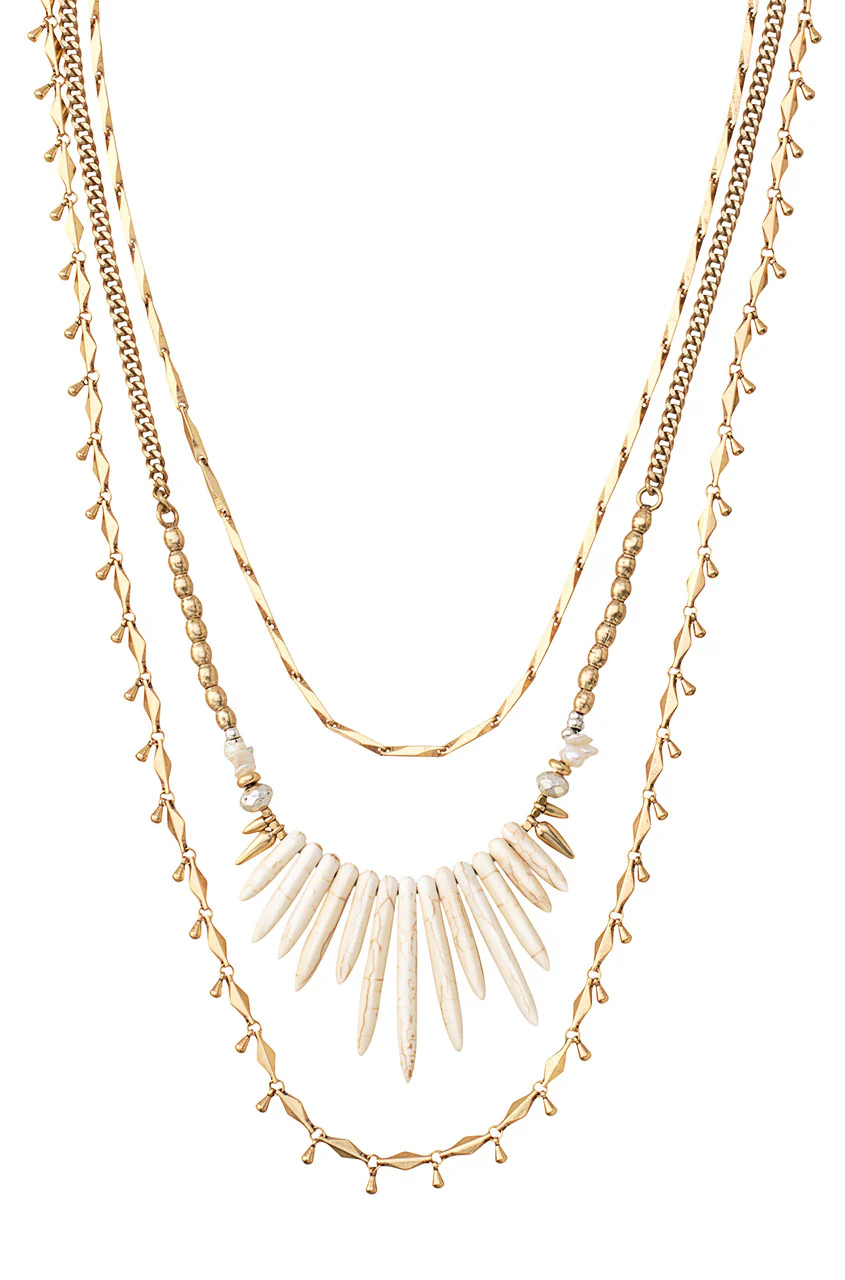 Zuni Versatile Necklace